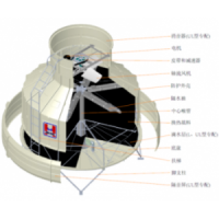 MD玻璃鋼圓型冷卻塔