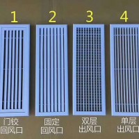 ABS門鉸回風口