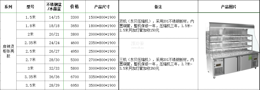 麻辣燙柜1