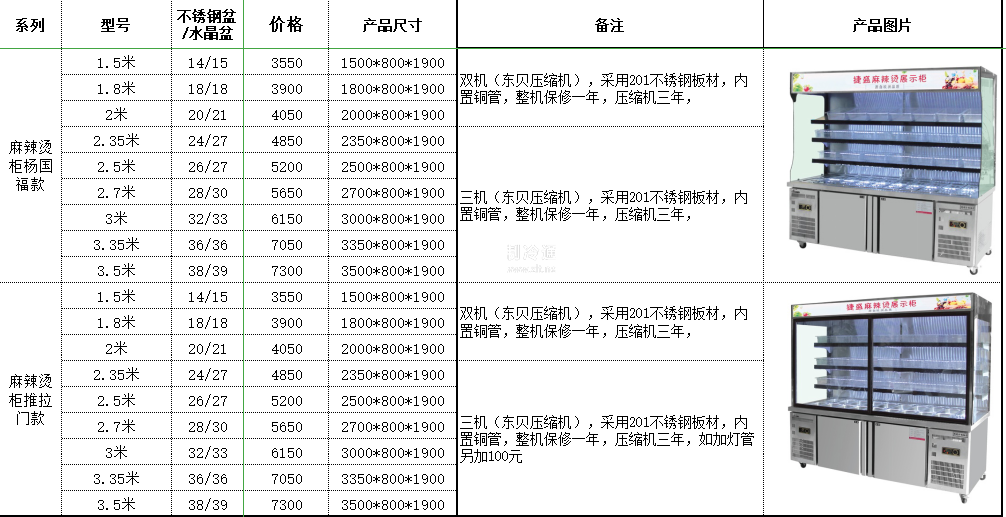麻辣燙柜2