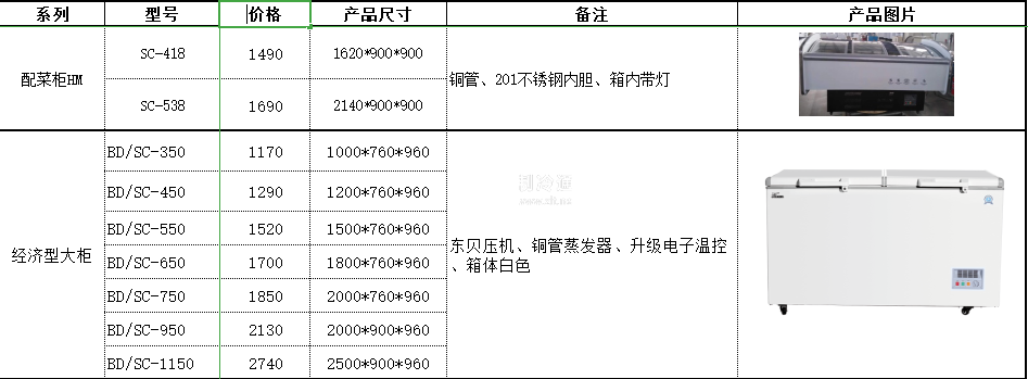 速凍柜1