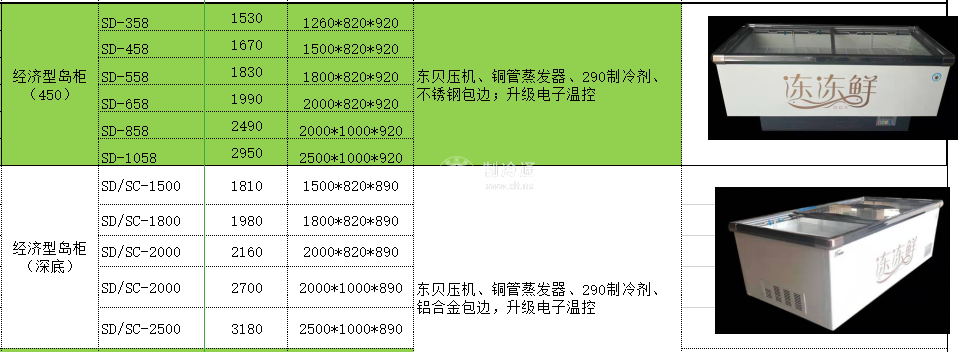 速凍柜2