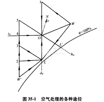 微信截圖_20210306081458