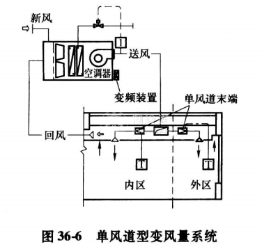 微信截圖_20210306132307