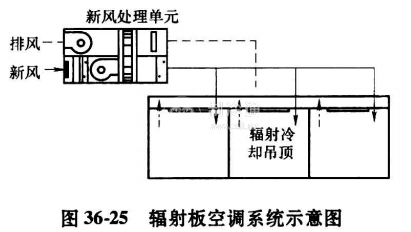 微信截圖_20210313151202