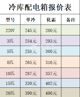 2021.3.19新報價